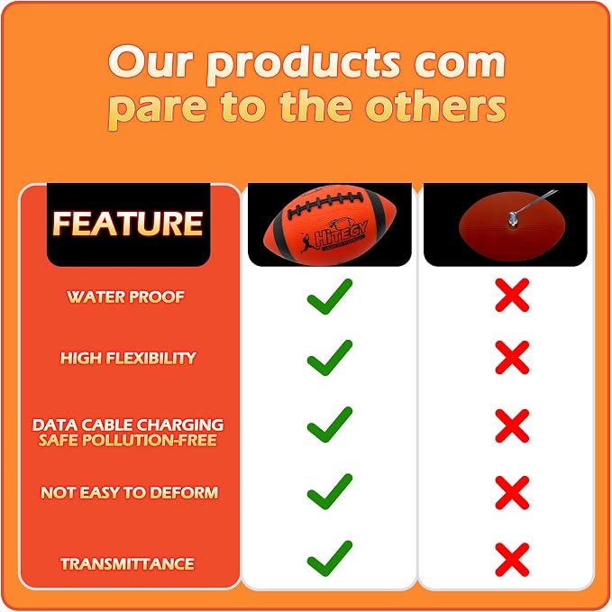 Glow in The Dark Football Light Up Football | USB-C Rechargeable LED Ball with Pump | Night Game Ball for Indoor & Outdoor Play | Gift Ready for Boys & Kids