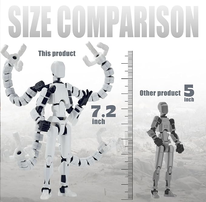 T13 Already Assembled Action Figure Accessories,T13 Multi-Jointed Movable,for Collectors Desktop Decorations t-13 Movability 3D Printed Toys (White, 7.2inch)