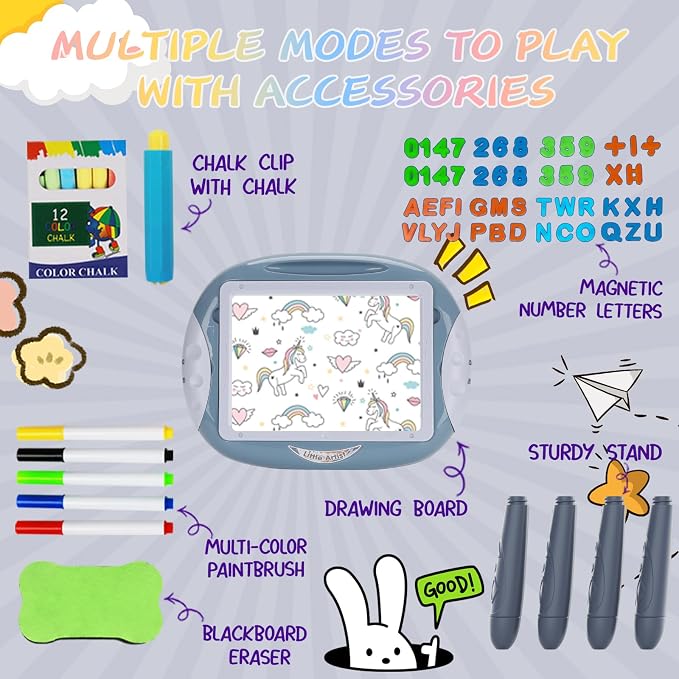 MAYESAR Magnetic Board for Kids, 1-2 Year Old Boy Gifts with Magnetic Letters and Numbers, Toddler Easel for Boy Birthday Christmas Gift (Blue)