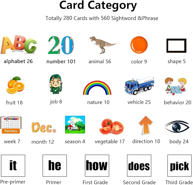 Kidzdo Talking Flashcards for Toddlers, 560 English Sight Words Educational Toy, Pocket Speech Therapy Toys, Language Learning Toys for Kids 1-6, Birthday Xmas Gift for Boys