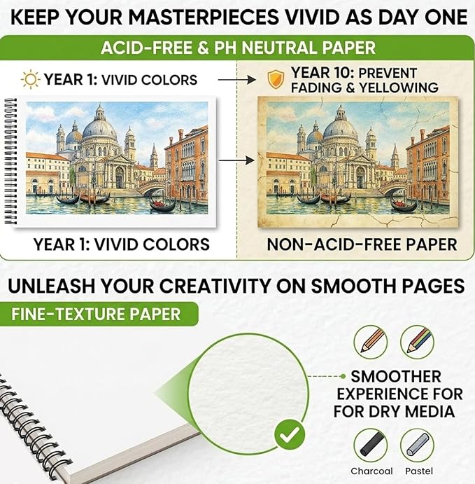 Sketch Book for Girls, 9" x 12" Sketchbook, 2 Pack 200 Sheets Spiral Bound Notebook, Acid Free Art Supply Set - Sketching & Drawing Art Stuff for Teen Girls,Granddaughter,Mother