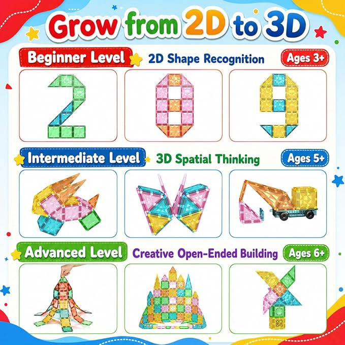 Magnetic Tiles 106-Piece Set, Standard 3 inch Magnetic Building Blocks for Kids Ages 3+ Boys and Girls, Educational Magnet Construction Tiles for Creativity & Learning
