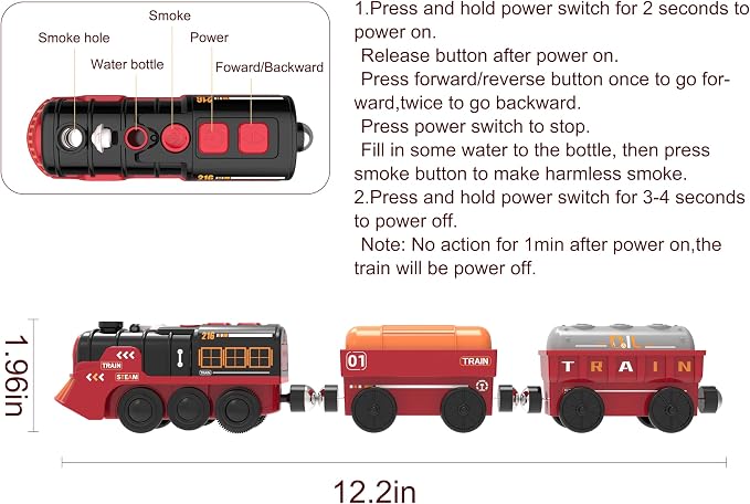 Toy Train Electric Train Set for Wooden Tracks, Christmas Motorized Train Toys for Toddlers, Battery Operated Train Includes Lights, Sounds, Smoke, Steam Train Compatible with Thomas, Brio