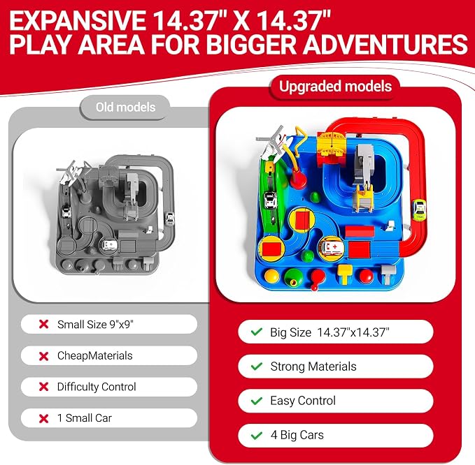 Toys for 3 Year Old Boys, Large City Adventure Car Race Track for Toddlers, STEM Montessori Playset with 4 Cars & Helicopter, Educational Learning Toy, Birthday Christmas Grandkids Gifts