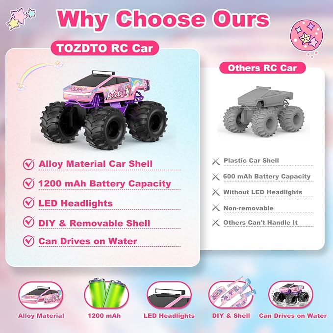 Amphibious Remote Control Car, 1:18 Waterproof Monster Truck Toys RC Cars, 2.4GHz RC Trucks 4WD All Terrain Off-Road Pickup, Kids Christmas Birthday Presents for Boy Girl Toys Age 6 7 8 9 10 11 12