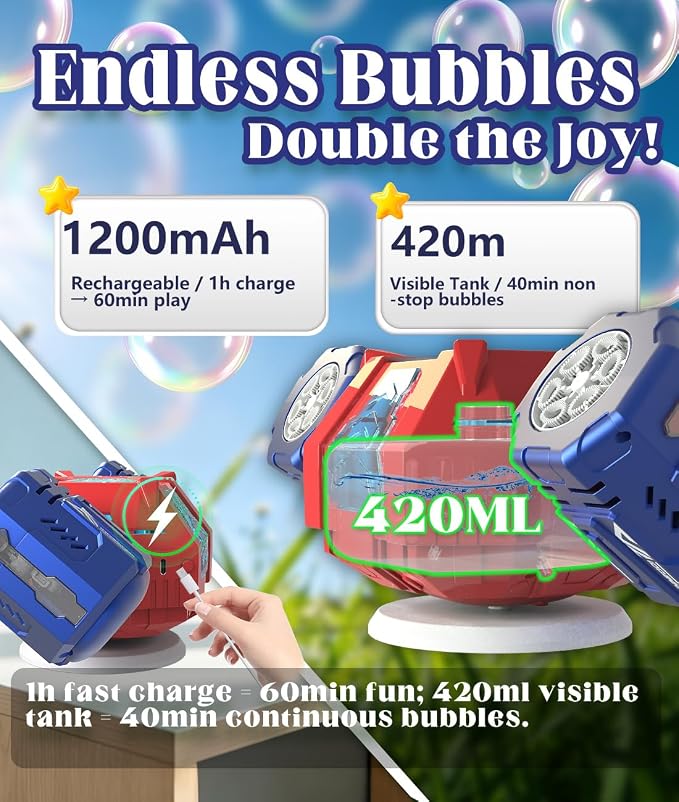 Bubble Machine - Auto 360° Rotation, Remote Control(65-131ft), 9Colors RGB Lights, 40000+ Bubbles, USB-C Rechargeable - Gift Toys for Kids, Toddler, Boys, Girls, Parties, Birthday, Wedding