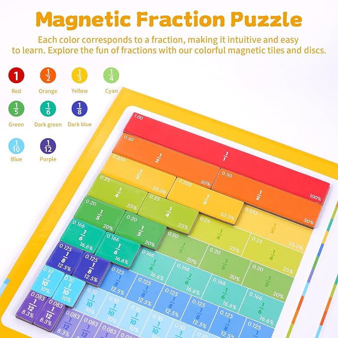 Magnetic Fraction Educational Puzzle, Magnetic Fraction Demonstration Book, Fraction Tiles & Circles, Montessori Math Manipulatives for Elementary School, Fraction Learning Toys for Kids