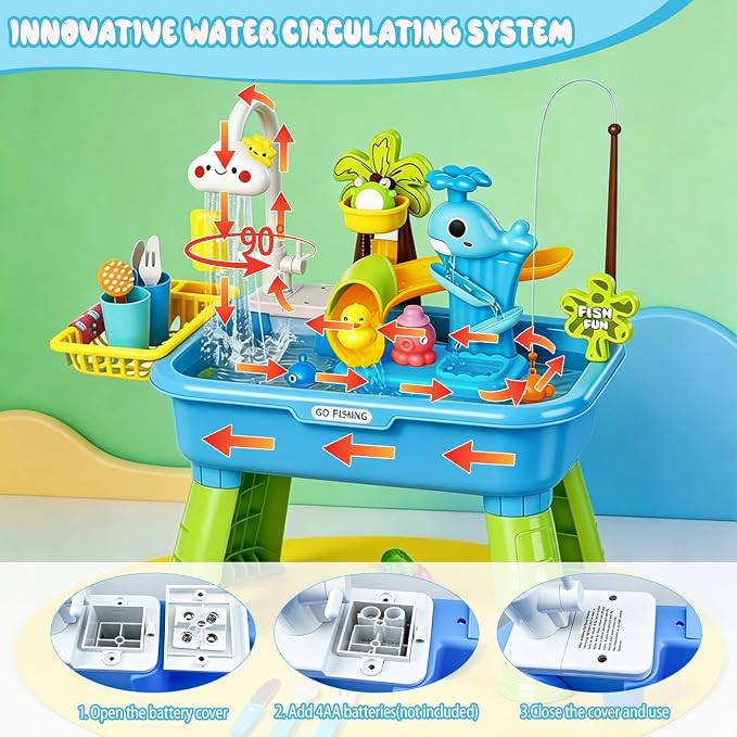 2026 Upgraded Water Table for Toddlers 1-3, Outdoor Water Play Table for Kids Ages 4-8 with Pump, Toddler Water Table, Play Sink with Running Water, Kitchen Sink Toy, Fishing Game, Sensory Table, Blue