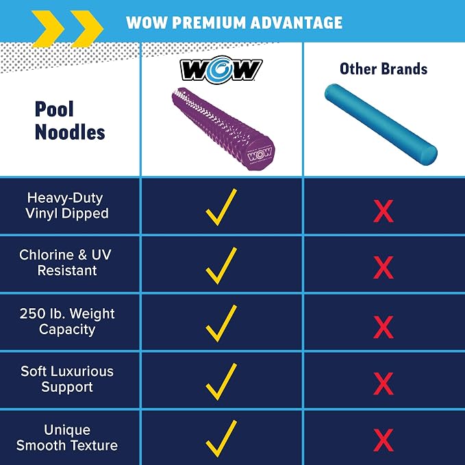 WOW World of Watersports First Class Foam Pool Noodles for Swimming and Floating, Pool Floats, Lake Floats