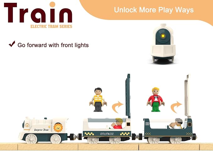 Battery Powered Train Set for Railway System, Electric Train Toys for Wooden Tracks, 3Pcs Motorized Locomotive Trains for Toddlers Compatible with Thomas & Friends, Brio, Chuggington