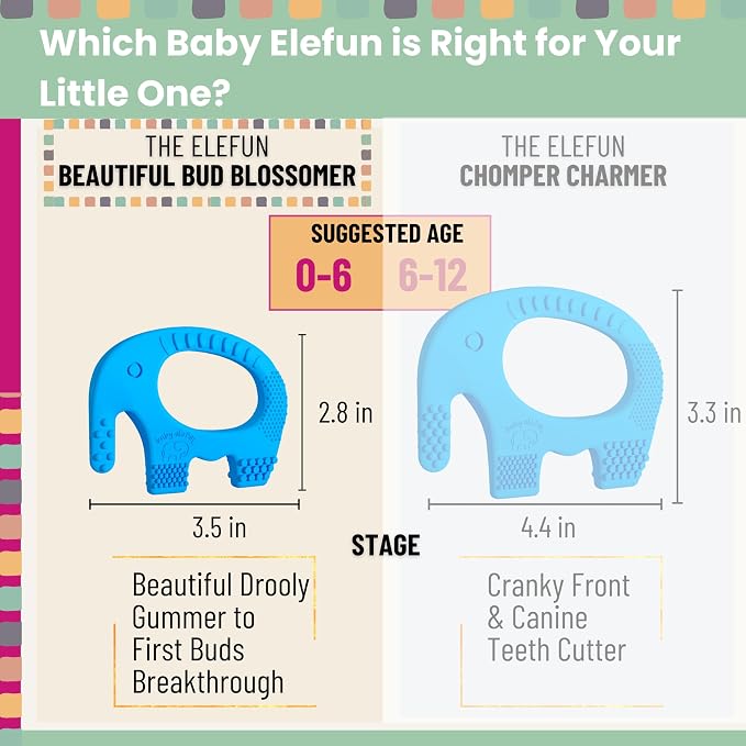 Baby Elefun Baby Teething Toys 5X Pain Relief Zero Delay 0-6 Months Blue