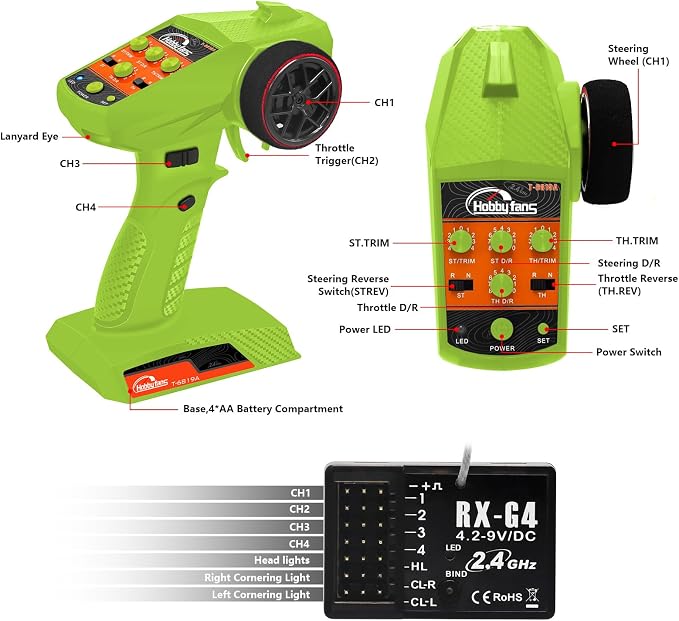 RC Radio System 4CH 2.4G RC Transmitter with Receiver and Lanyard Anti-Jamming Remote Controller for RC Car Crawler Boat, Green