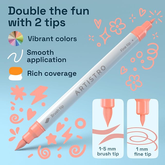 ARTISTRO 36 Pastel Acrylic Paint Markers - Paint Pens for Drawing - For Fabric, Rock, Glass, Wood, Molds - Arts & Crafts Gift for Adults, Teens, Kids, Classroom Must Haves & School Supplies
