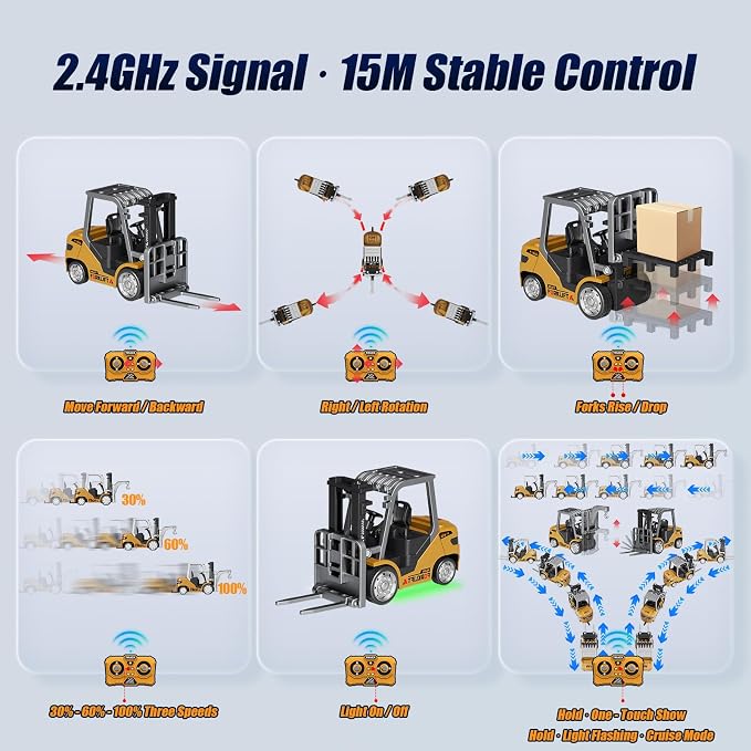 Mini Forklift Remote Control 1:64 RC Forklift Toy, 2.4GHz Construction Vehicle with LED Music, Variable Speed 2-in-1 Transformable Lift Fork & Hook, Includes 4 Road Barriers, Gift for Kids & Adults