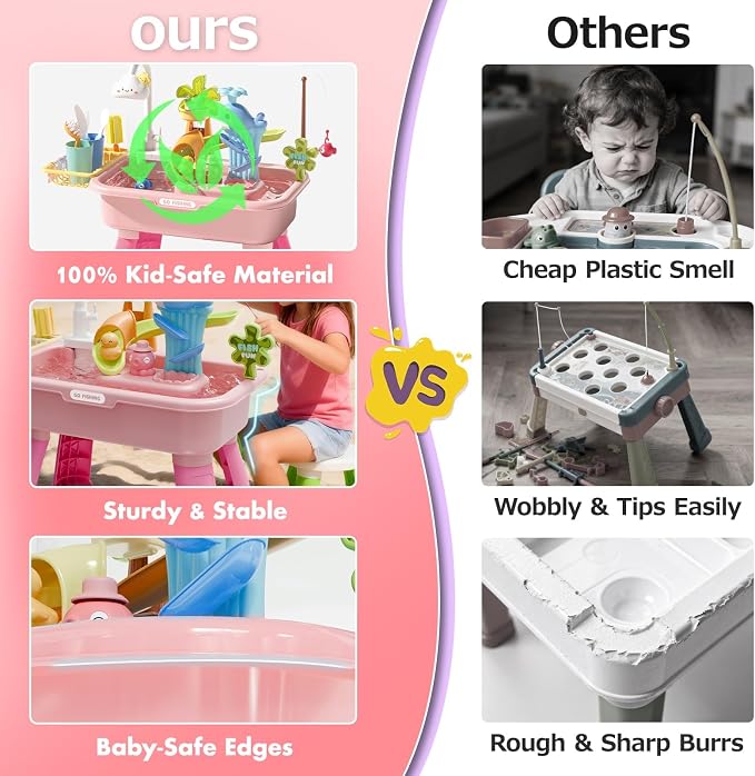 Sand and Water Table Toy for Toddlers, 22 Piece Toy Accessories, 4L Large Capacity Basin, Fishing Game/Kitchen Sink Toys, Perfect Summer Gift for Kids Ages 3-8 (Pink)