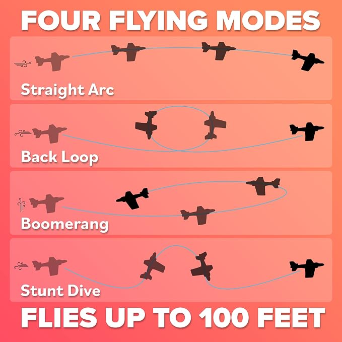 Toy Airplane For Kids - Summer Basket Stuffers for Kids - Durable EVA Foam Plane - Airplane Toy Stocking Stuffers - Small Gifts For Boys & Girls 2026 Foam Glider Plane - Fun Kid Glider Airplanes Toys