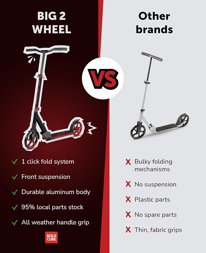 BOLDCUBE Big 2 Wheeler | Scooter for Kids & Teens Ages 7+ Years | Play & Commute | Front Suspension Fit with 200MM Wheels | Height Adjustable 86 to 111 cm