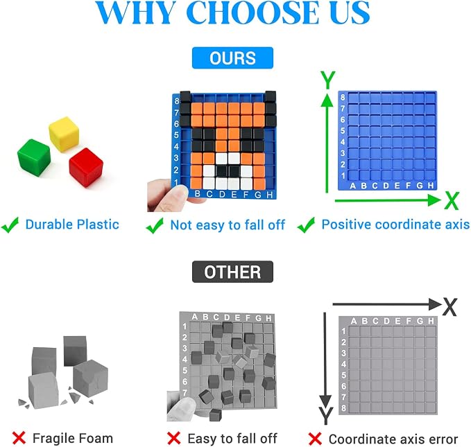 Pixel Art Kit for Kids Ages 5-8-12 – STEM Building Toy with 400+ Colorful Cubes & Challenge Cards | Fine Motor Skills, Math & Coding Activities | Educational Science Gift for Boys and Girls