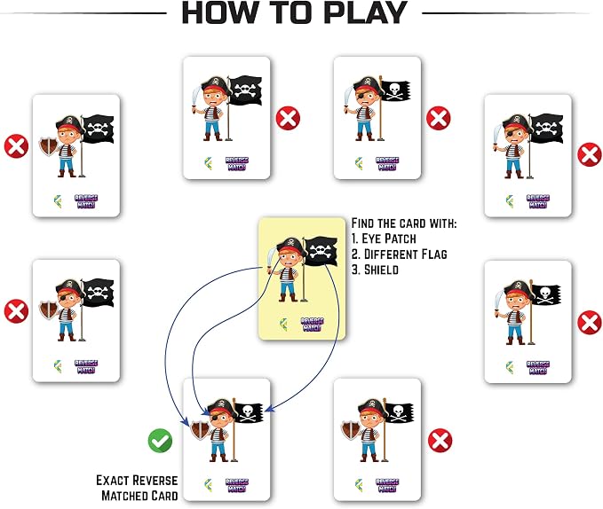 Reverse Match, Card Games for Kids and Adults, Card Games, Board Games, Family Brain Games, Learning Games, Game Night, Travel Games, Ages 5+