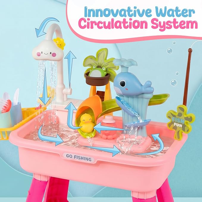 Upgraded Toddler Sand Water Table Toy with Electric Water Pump, 4-in-1 Kids Outdoor Play Center with Faucet Play Food Fishing Game, Kitchen Play Sink Toys for Boys Girls Age 3+ (Pink)