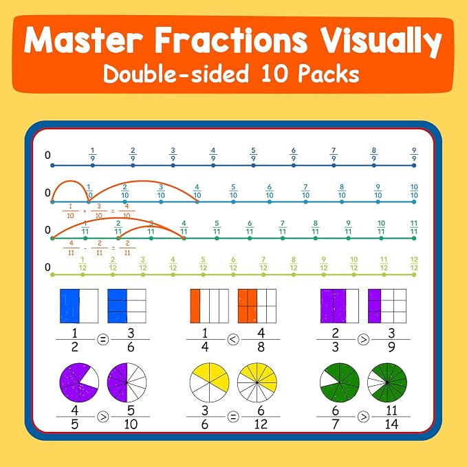 Aizweb 12 Pack Fraction Manipulatives Dry Erase Board,12"x9" Fraction Number Line Bars,Math Manipulatives Fraction Games Flash Cards for 4th-8th Grade Kids,Homeschool Classroom Teaching Supplies