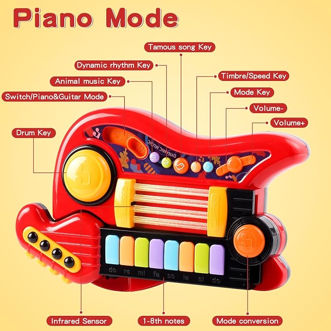 Kids Guitar-Piano 2-in-1 Musical Instrument, Toddler Guitar for 3-5 Year Old Boys Girls, Adjustable Educational Toy, for Birthdays.