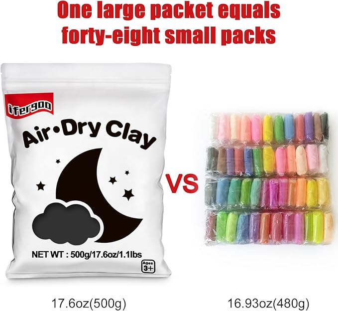 Ifergoo Black Foam Modeling Clay- Moldable Cosplay, Air Dry, Squishy Molding Clay for Adult Arts & Craft Project, Fake Bake, Slime Supplies, 1.1LBS/500G