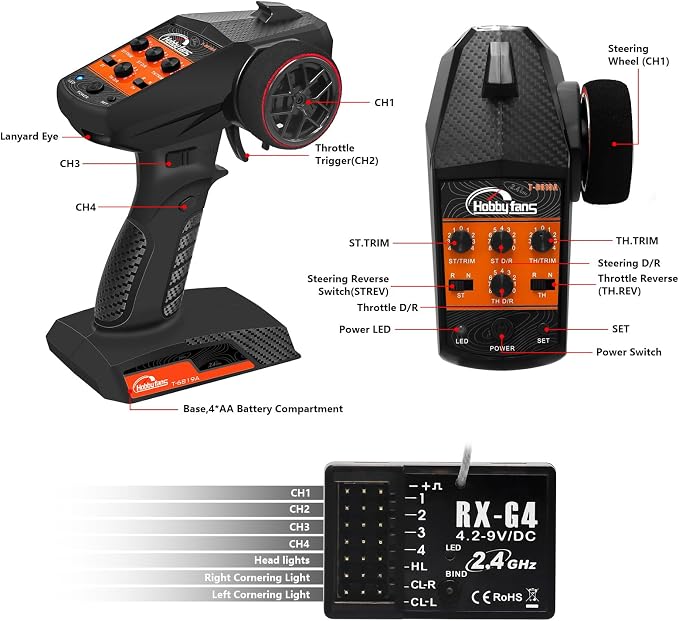 RC Radio System 4CH 2.4G RC Transmitter with Receiver and Lanyard Anti-Jamming Remote Controller for 1/10 1/12 1/14 1/16 1/18 1/24 RC Car Crawler Boat