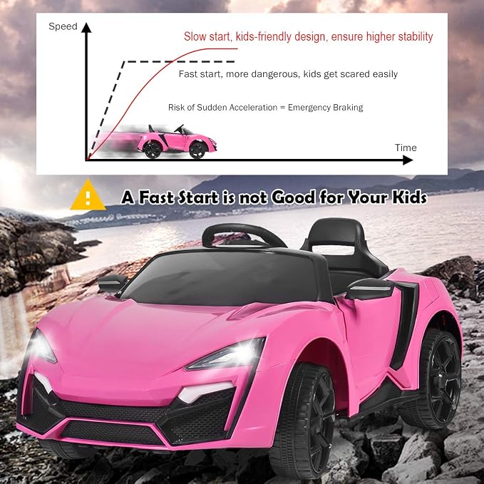Costzon Ride on Car, 12V Battery Powered Electric Vehicle w/Manual & Remote Control Modes, LED Lights, Horn, Music, MP3, USB, TF, 3 Speeds, Spring Suspension, Ride on Toy for Boys & Girls (Pink)