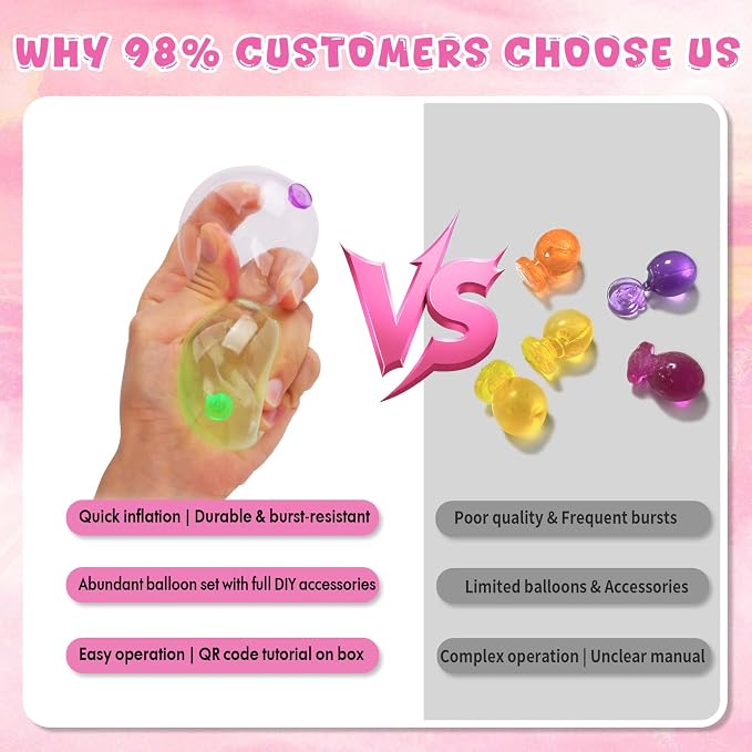 BTEC 195PCS DIY Princess Magic Balloon Craft Kits, Sticky Balloon Maker Toy with Pump & Bouncy Balloons & 3D Stickers & Accessories, Christmas Activity, Birthday Toy Gifts for Kids Boys Girls Ages 3+