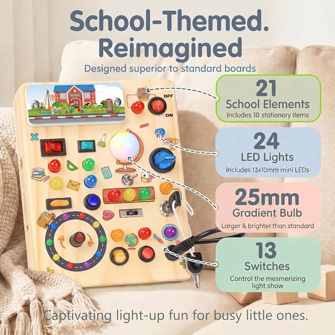 RichBoy Montessori Toy Busy Board for 1-3 Year Old Toddlers, 37-in-1 Sensory Toy with 24 LED Lights, Educational Travel Toy for Airplane Car Rides, First Birthday for Boys Girls (School 6.7" X 5.3")