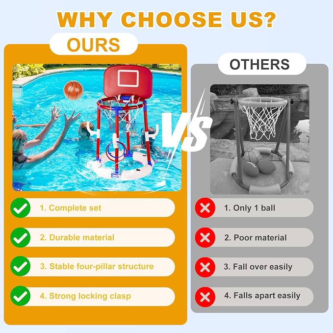 Taotuo Red Floating Pool Basketball Hoop with Backboard, 2-in-1 Poor Toy Basketball & Ring Toss Game with 4 Balls, 6 Rings&Pump, Summer Pool Toys Indoor&Outdoor Water Fun Family Party for Age 3-12