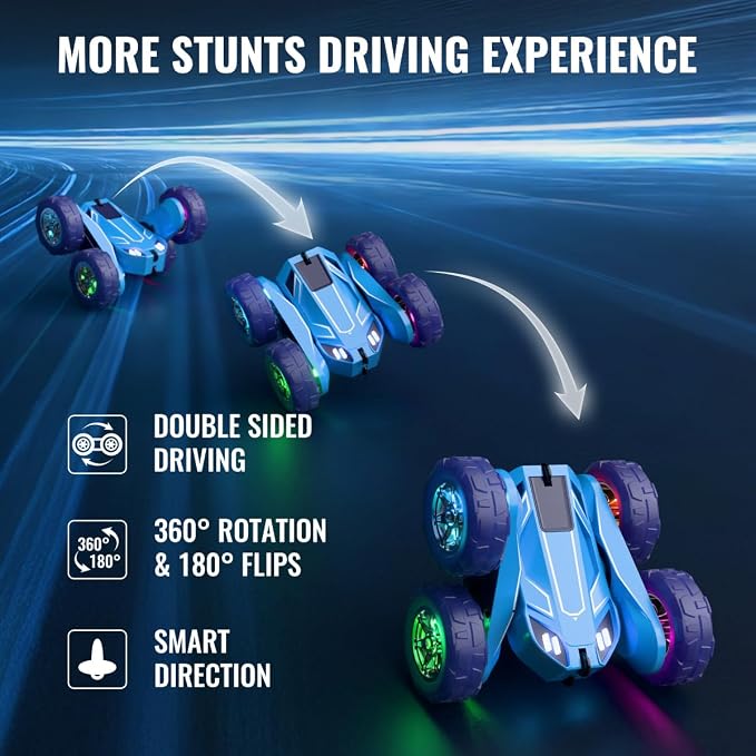 MaxTronic Fast Direct Charging Remote Control Car with LED，Exclusive Dual USB-C Charging for Car & Controller - 2.4Ghz 15km/h 360° Flips Rotations 4WD RC Stunt Car Fully Rechargeable for Kids 3-12