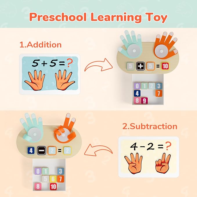 TOP BRIGHT Educational Learning Number Toy for Toddler - Finger Counting Math Toys, Homeschool Supplies for Math Manipulates, Number Counting Blocks for Kids, Montessori Toy for 3 Year Old