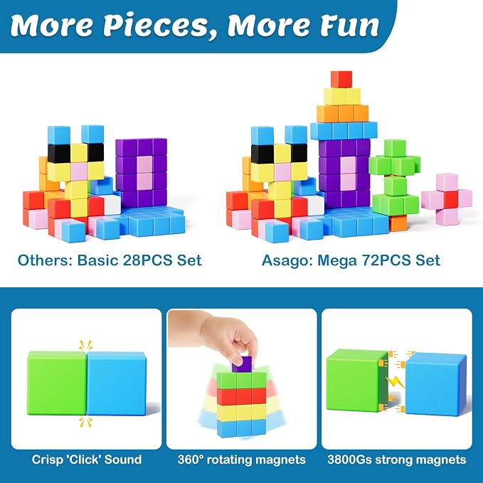72pcs Magnetic Blocks for Kids, Magnetic Building Cubes for Toddlers 3-5, Preschool STEM Educational Sensory Montessori Square Toy for 3 4 5 6 Boys & Girls 72pcs