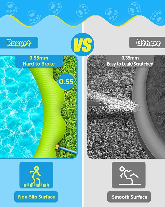 Raxurt Splash Pad, Anti-Slip Splash Sprinkler Pad for Kids Dogs 0.55mm Thickened Durable Upgrade Baby Splash Pad Summer Outdoor Water Toys Backyard Fountain Play Mat, Colorful