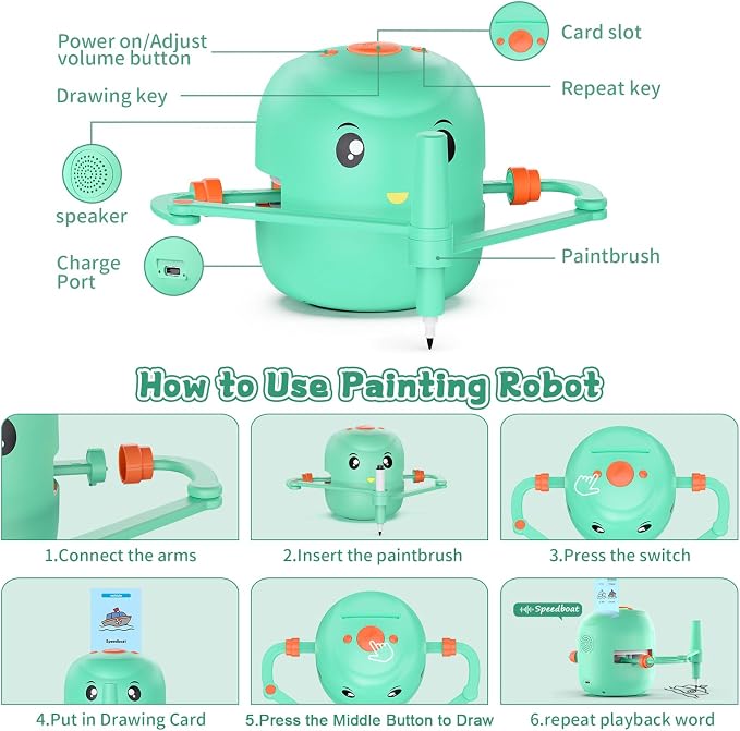 Smart Drawing Robot for Kids,Montessori Educational Painting Toy for 5+ with Voice Interaction&16 Color Pens,Magic Drawing Robot with 150 Learning Word Cards ,Ideal Gift for 5+ Year Old Boys Girls