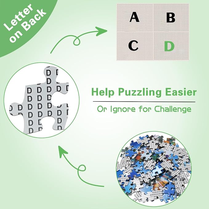 Jigsaw Puzzles for Adults 1000 Pieces, Westgate Gardens Interlock Perfectly Letter on Back No Dust, Home Decor Birthday Party Toy for Men Women Elders Seniors (27.5"x19.6"), 1:1 Poster
