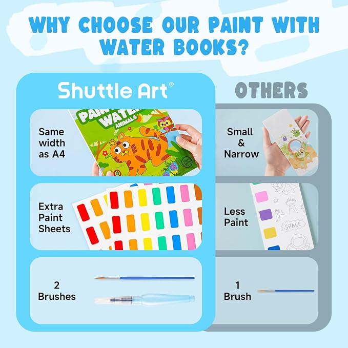 Shuttle Art Paint with Water Coloring Book for Kids, 25 Animals Themed Pages with 2 Brushes, Mess-Free Watercolor Paint Set, Travel-Friendly Art Craft Gift for Toddlers, Birthday Christmas Gift