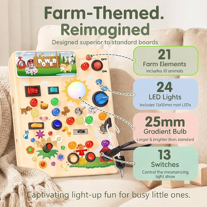 RichBoy Montessori Toy Busy Board for 1-3 Year Old Toddlers, 37-in-1 Sensory Toy with 24 LED Lights, Educational Travel Toy for Airplane Car Rides, First Birthday for Boys Girls (Farm 6.7" X 5.3")
