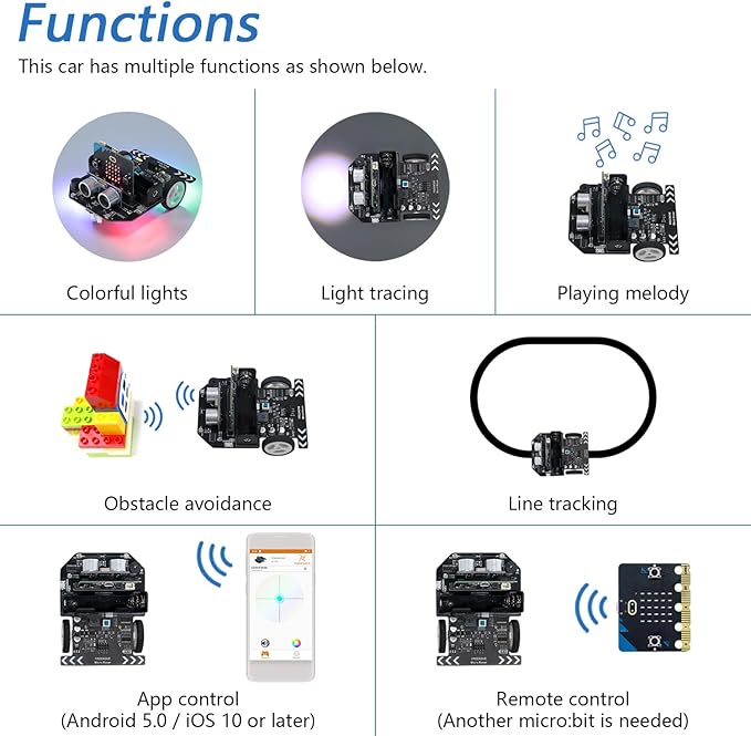 Freenove Micro:Rover Kit for BBC micro:bit (Not Included, Works with V1 & V2), Obstacle Avoidance, Light-tracing, Line-tracking, Remote Control, Playing Melody, Colorful lights, Blocks and Python Code