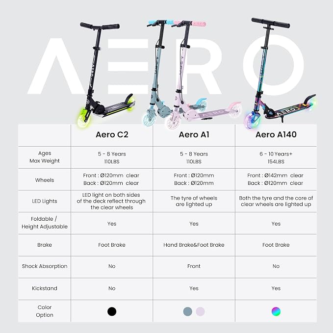 Aero Scooter for Kids 5-8 | Dynamic Lights, Hand Brake & Shock Absorption | Boys Girls 2 Wheels Kick Scooter | Foldable & Height Adjustable