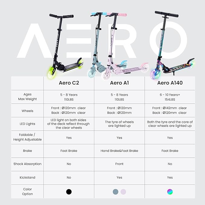 Aero Scooter for Kids 5-8 | Dynamic Lights, Hand Brake & Shock Absorption | Boys Girls 2 Wheels Kick Scooter | Foldable & Height Adjustable