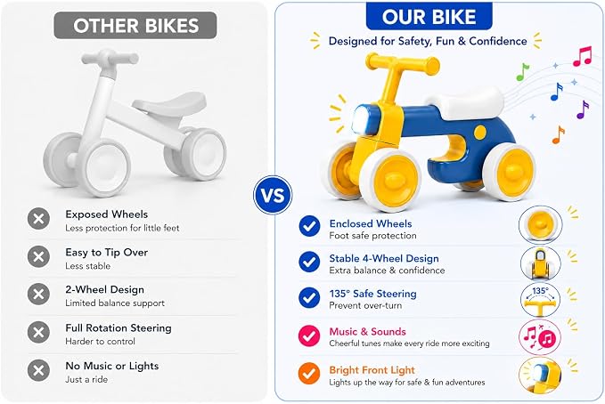 Henry & Colin First Balance Bike for 1 Year Old, 4 Wheel Toddler Bike with Fun Lights & Music, Soft Seat, No-Pedal Ride On Toy, 1st Birthday Gift for Boys & Girls Ages (12–36 Months)