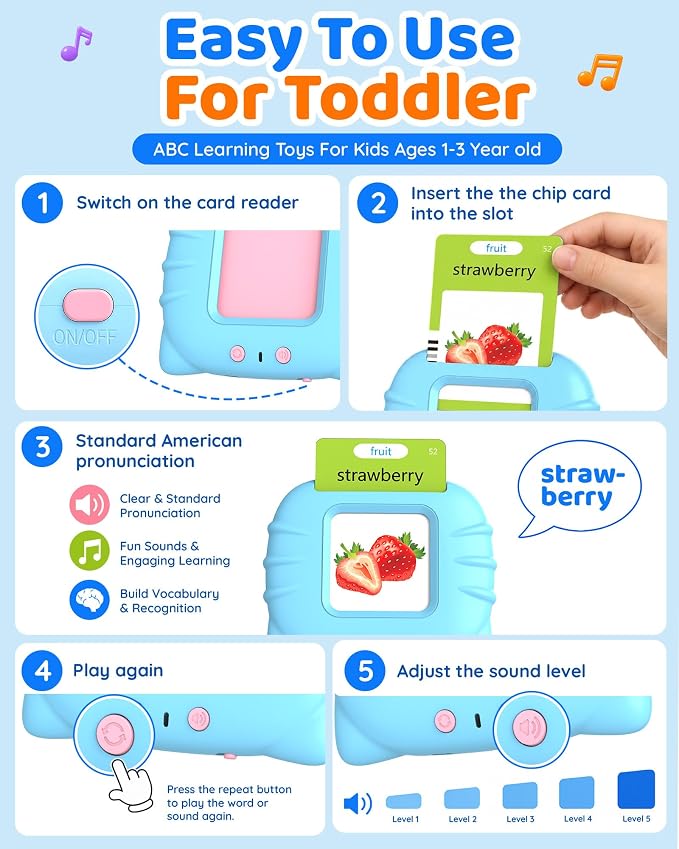 Aullsaty Talking Flash Cards for Toddlers Ages 1-3, 224 Words Montessori Speech Therapy Toys, Autism Sensory Toy, Educational Learning Speech Therapy Birthday Gifts for Boys Girls (Blue)