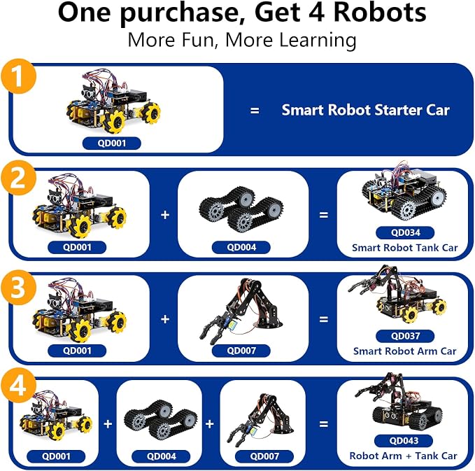 4 in 1 Robotics for Kids Ages 12-16, Smart Robot Arm with 5DOF + Tank Car, STEM Toys Compatible with Arduino & Scratch & Python, App & Remote Control, Gift for Kids & Teens & Adult