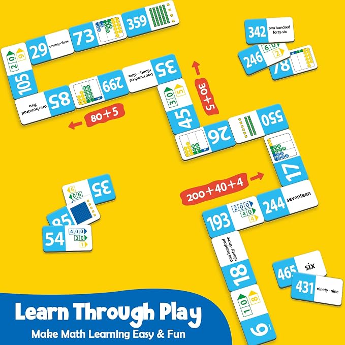 Kasfalci Place Value Dominoes Set Flash Cards, 50 PCS Math Learning Games for Kids, Montessori Counting Toys, Math Skills, Math Manipulatives, Preschool Kindergarten Classroom Must Haves,1-3 Grade