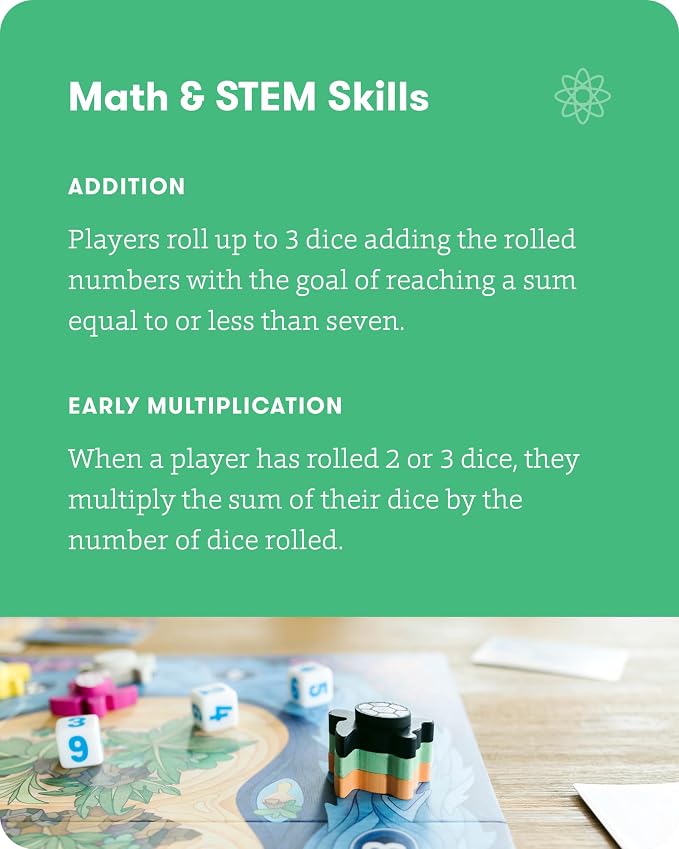 SimplyFun Shore Seekers - A Fun and Interactive Math Board Game for Kids - Practice Addition and Multiplication Skills - Math Game for Kids, 2 to 7 Players, Ages 7 & Up