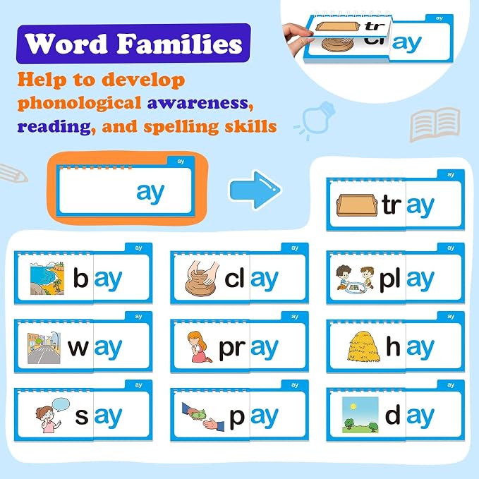 Word Family Build Book Phonics Flash Cards, 30 Read and Rhyme Flip Books, Sight Words Flash Cards Kindergarten, Learn to Read Flip Books for Kids Homeschool Preschool Classroom Must Haves