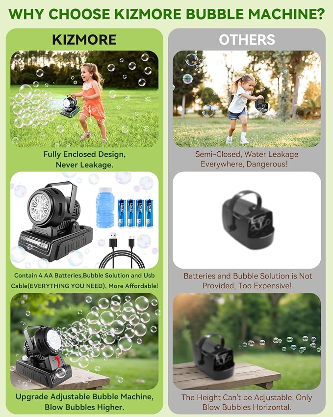 Kizmore Bubble Machine - Rechargeable and Battery Operated Bubble Maker for Kids| Automatic Bubble Blower for Toddlers 1-3| 20000+ Big Bubbles Per Minute for Parties Birthday Wedding